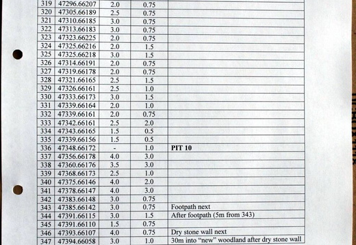 2006 Page 29
